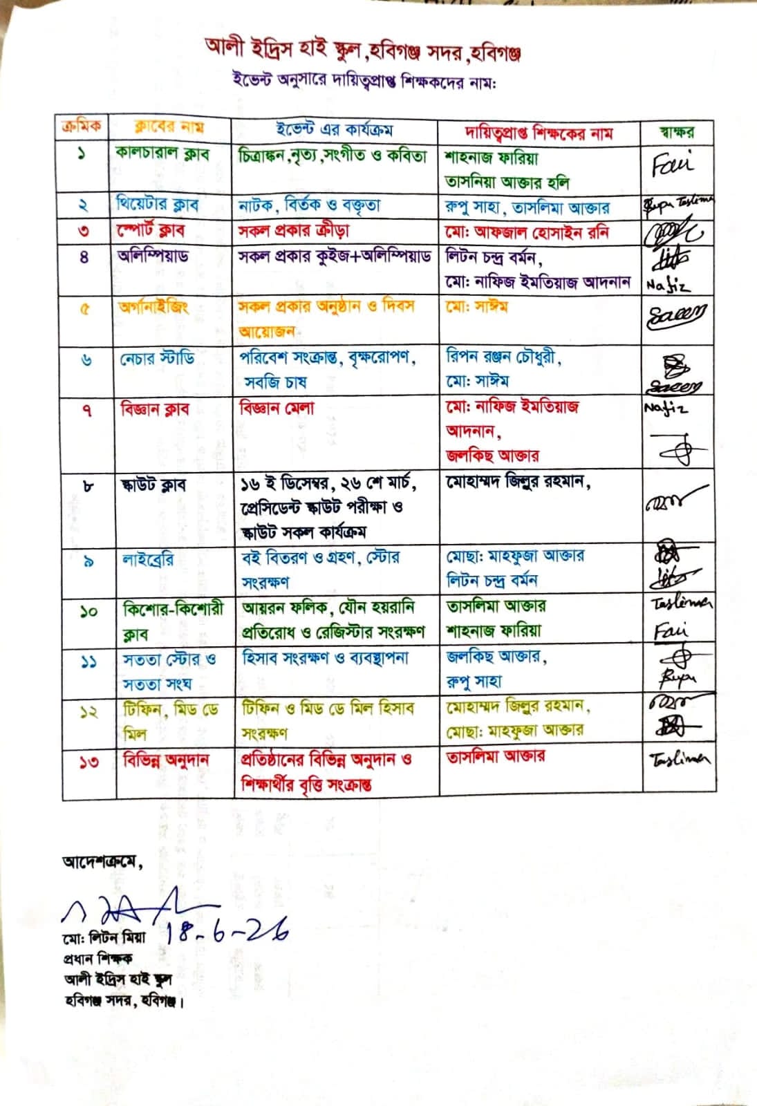 Teacher list in Charge of co-curricular activities